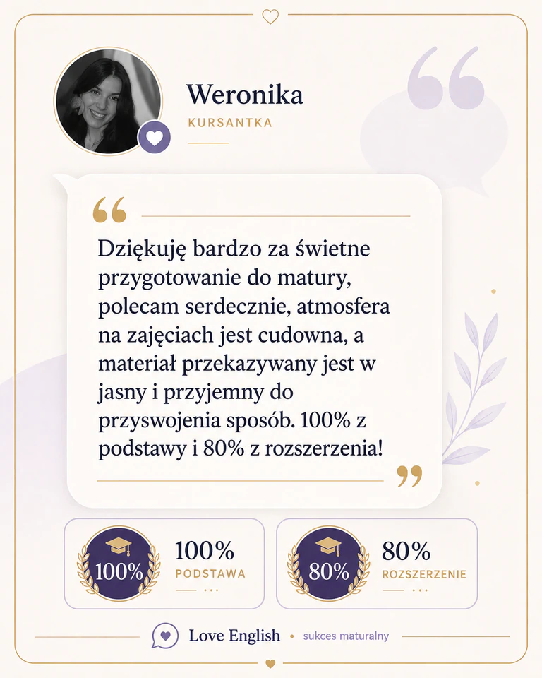 Wynik maturalny 100 procent z podstawy i 80 procent z rozszerzenia
