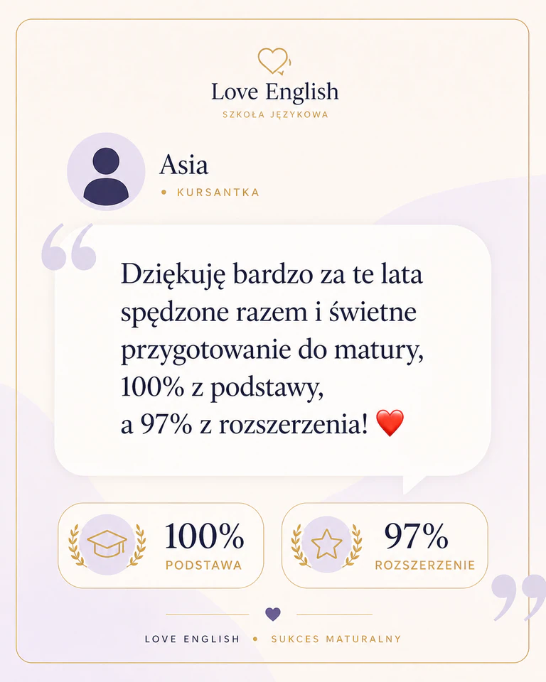 Wynik maturalny 100 procent z podstawy i 97 procent z rozszerzenia